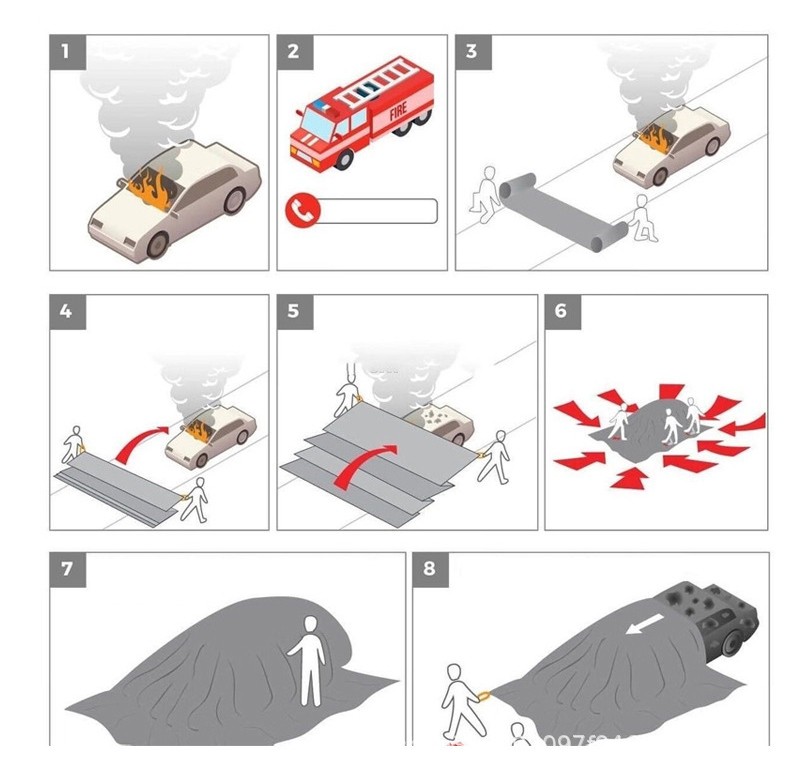 Golden Shield Car fire blanket