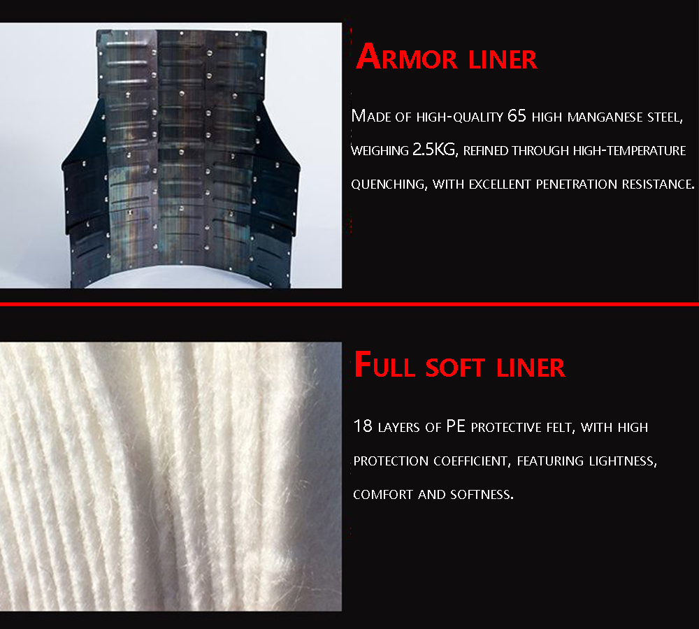 Tactical Soft Armor IIIA Stab